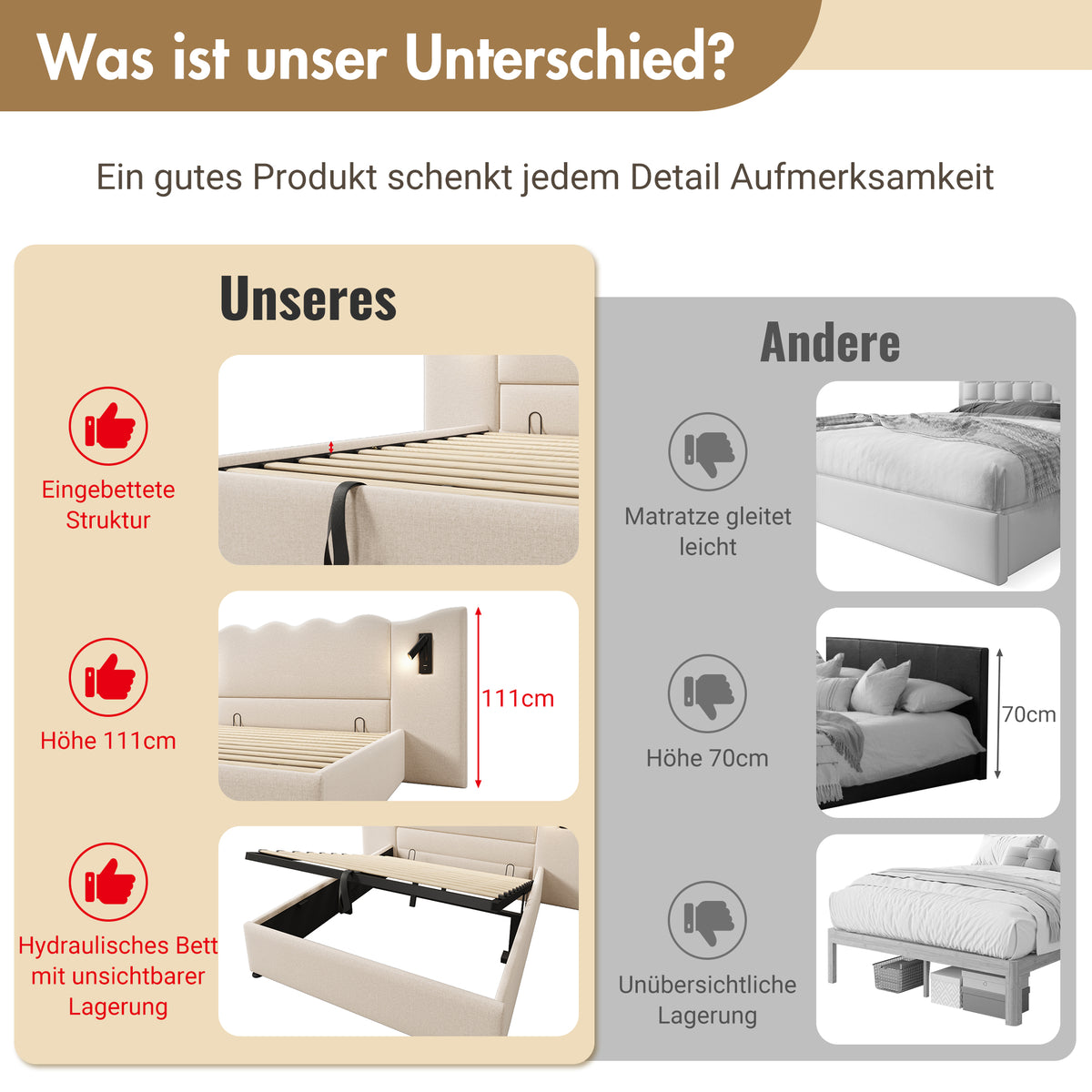 Upholstered Double Bed 180x200 with Lamp & USB Storage - Beige Linen