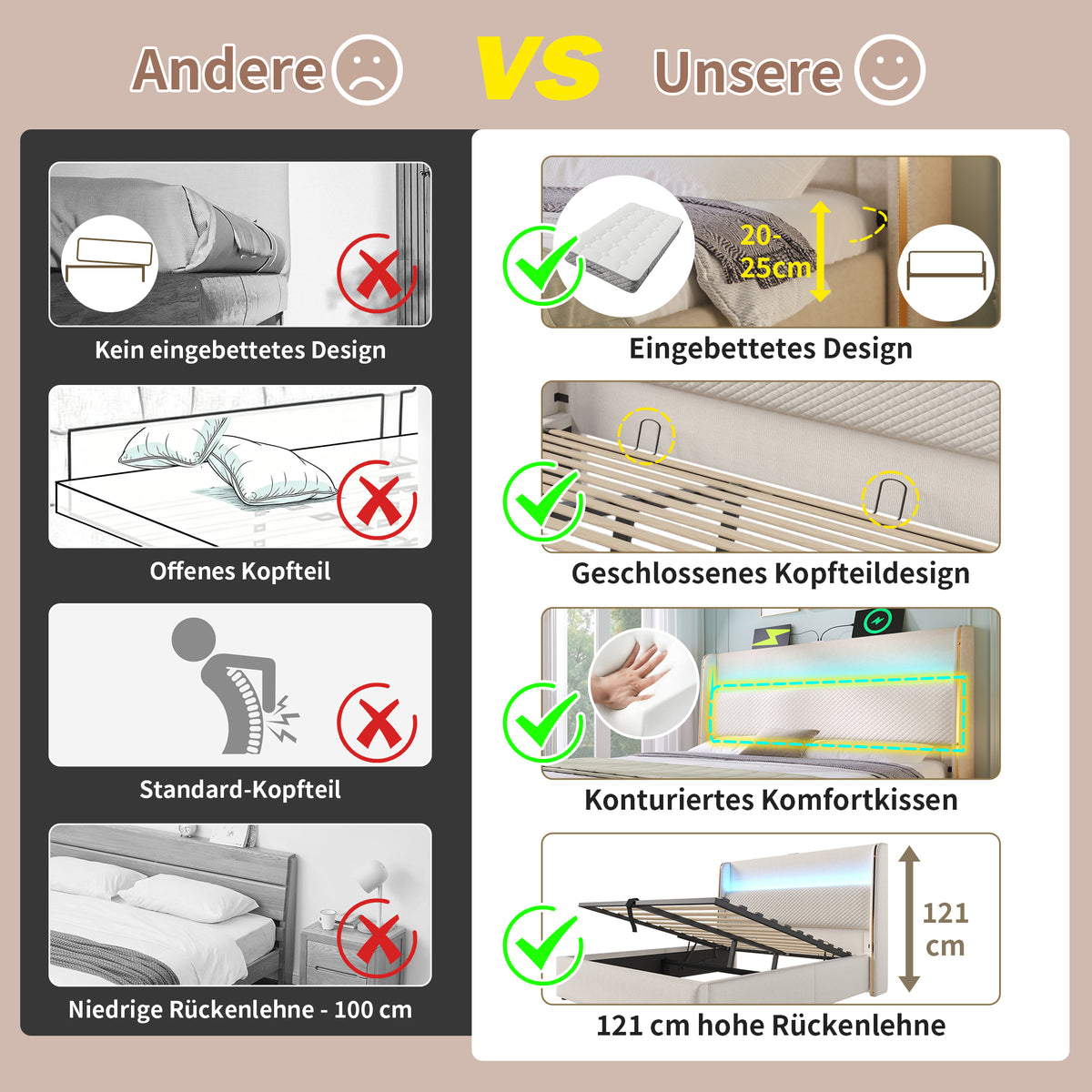Modern Hydraulic Double Bed 180x200cm LED Storage - Beige Linen