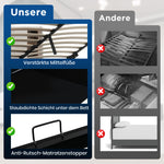 Upholstered Double Bed 180x200cm with Storage & USB-C, Grey Cotton